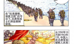 抗美援朝漫画,英勇战士的壮丽画卷
